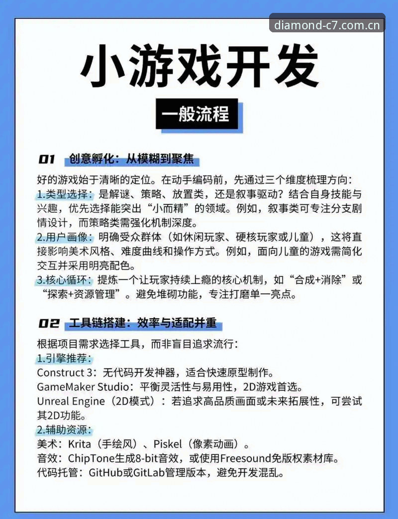 C7卡牌游戏如何重新定义沉浸式娱乐体验？从7G3D技术到钻石品质APP的全解析