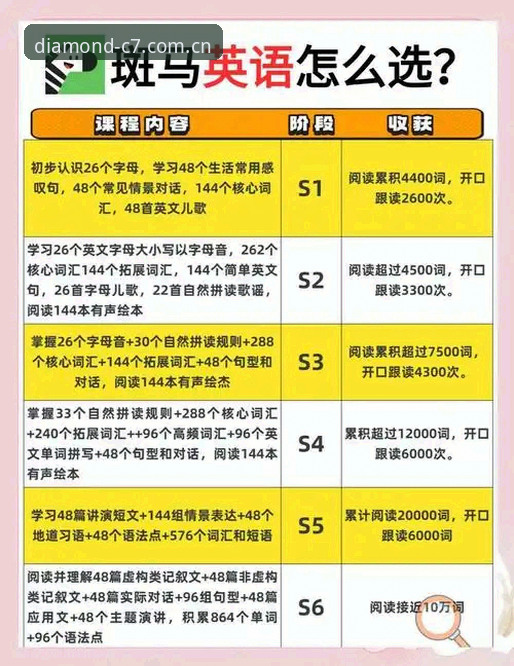 资深用户分享：U17世界杯抽签结果深度解读与观赛指南