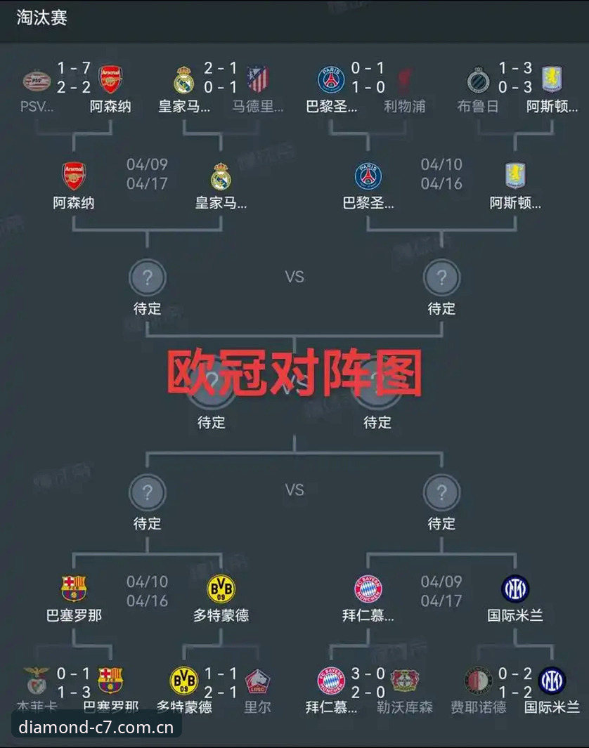 埃梅里欧联杯五冠王深度解析：从塞维利亚到维拉的战术传承与纪录创造
